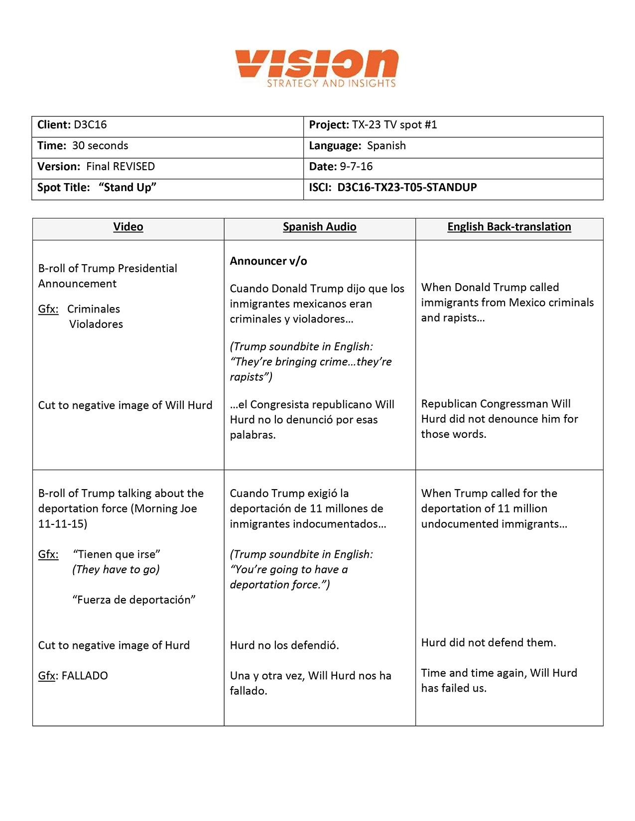 TX-23 Stand Up_TV Script-1