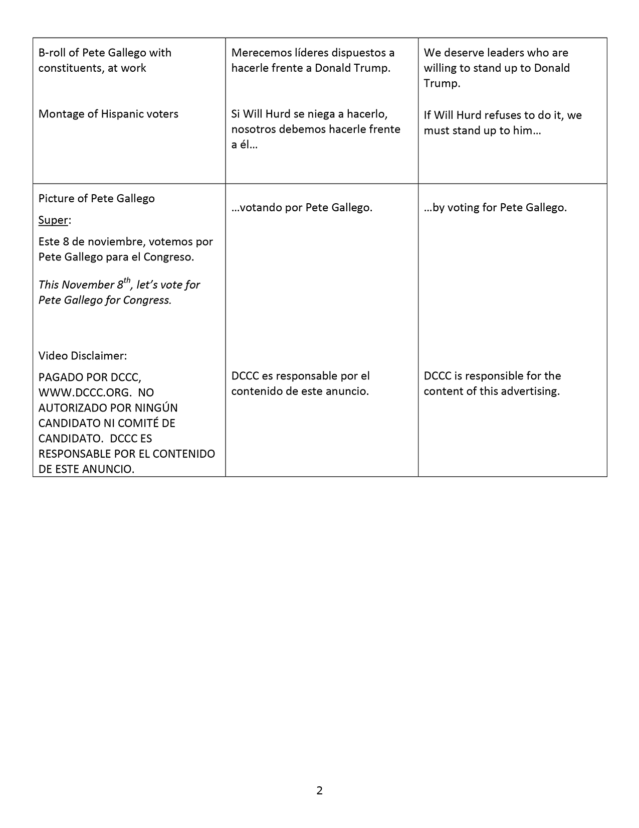 TX-23 Stand Up_TV Script-2