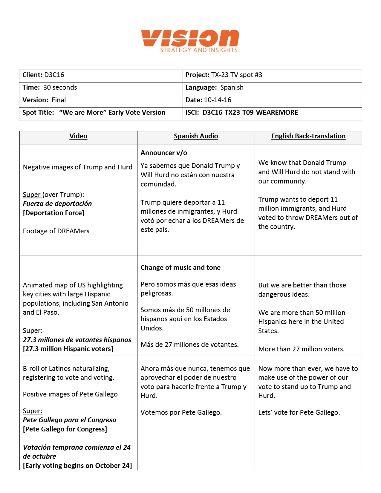 TX-23 We Are More_TV Script-1